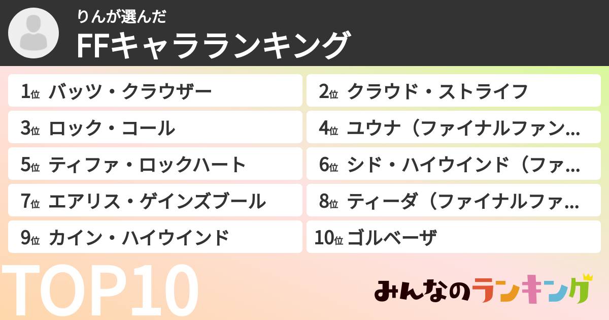 りんさんの「FFキャラランキング」