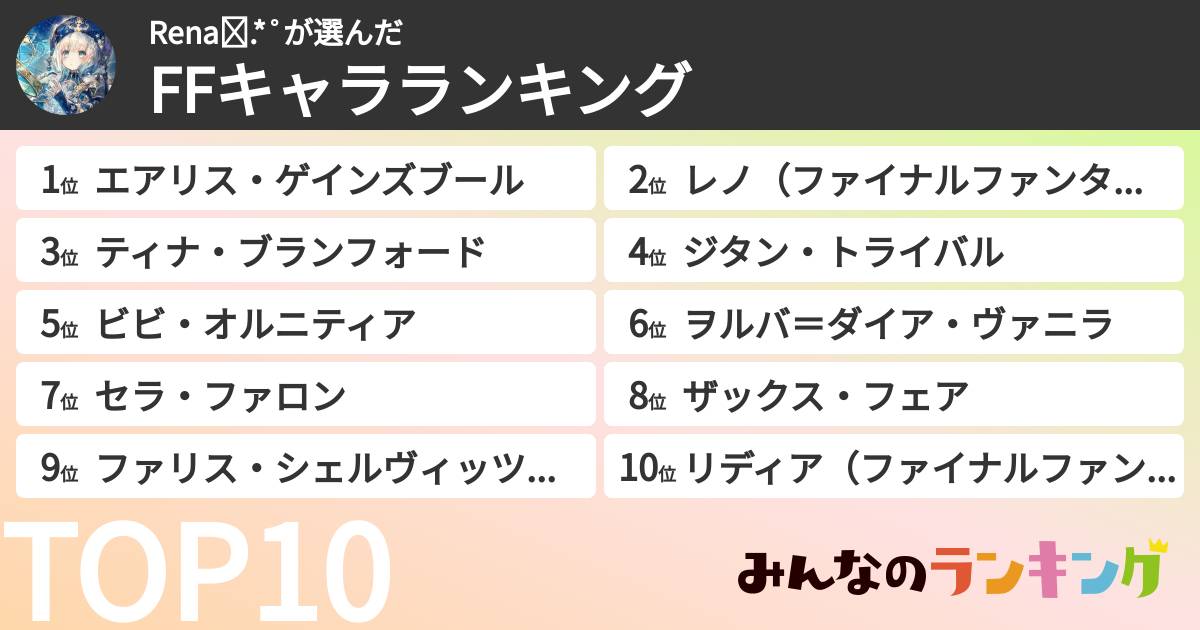 Rena✩.*˚さんの「FFキャラランキング」