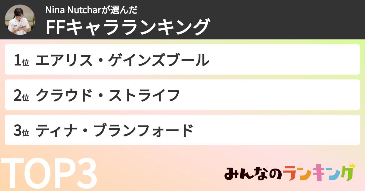 Nina Nutcharさんの「FFキャラランキング」