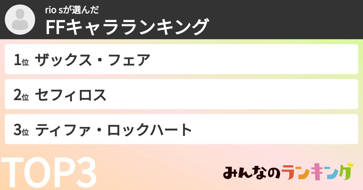 rio sさんの「FFキャラランキング」