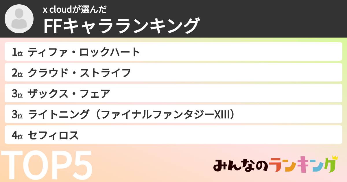 x cloudさんの「FFキャラランキング」