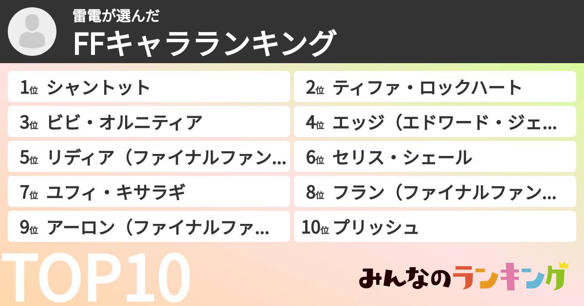 雷電さんの「FFキャラランキング」