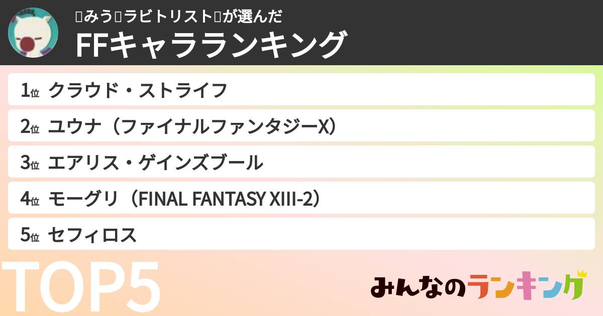 🍀みう🐇ラビトリスト🐰さんの「FFキャラランキング」