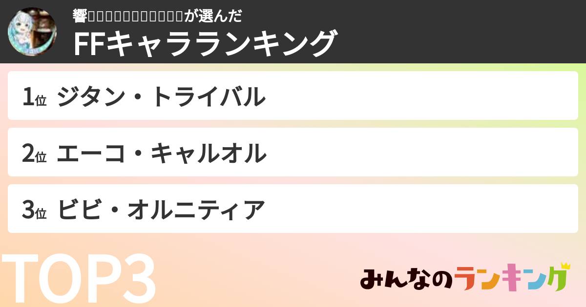 響🍼🌰🐟🌸🐰🍧🎐🌸🍑🐺⛄さんの「FFキャラランキング」