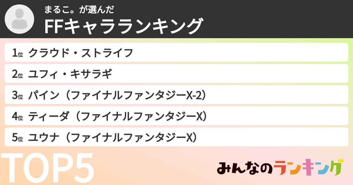 まるこ。さんの「FFキャラランキング」