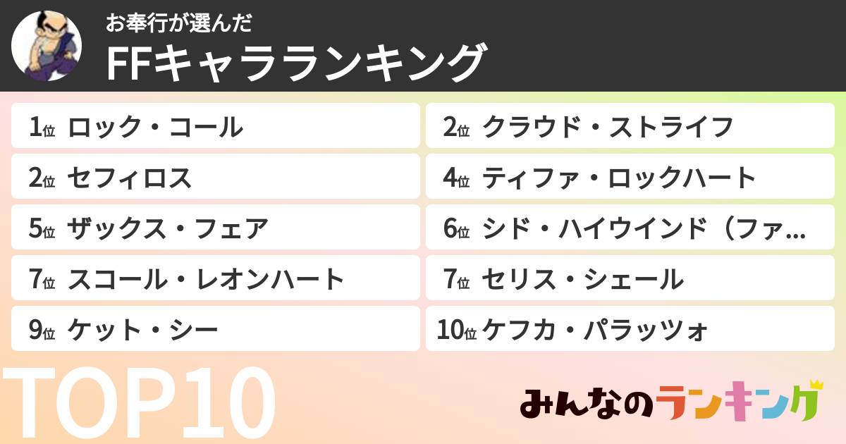 お奉行さんの「FFキャラランキング」