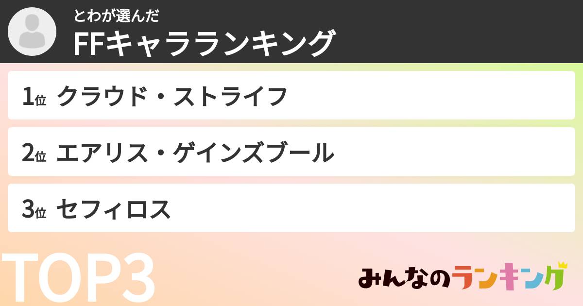 とわさんの「FFキャラランキング」