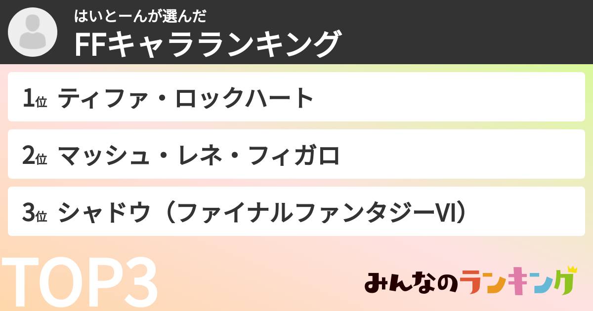 はいとーんさんの「FFキャラランキング」