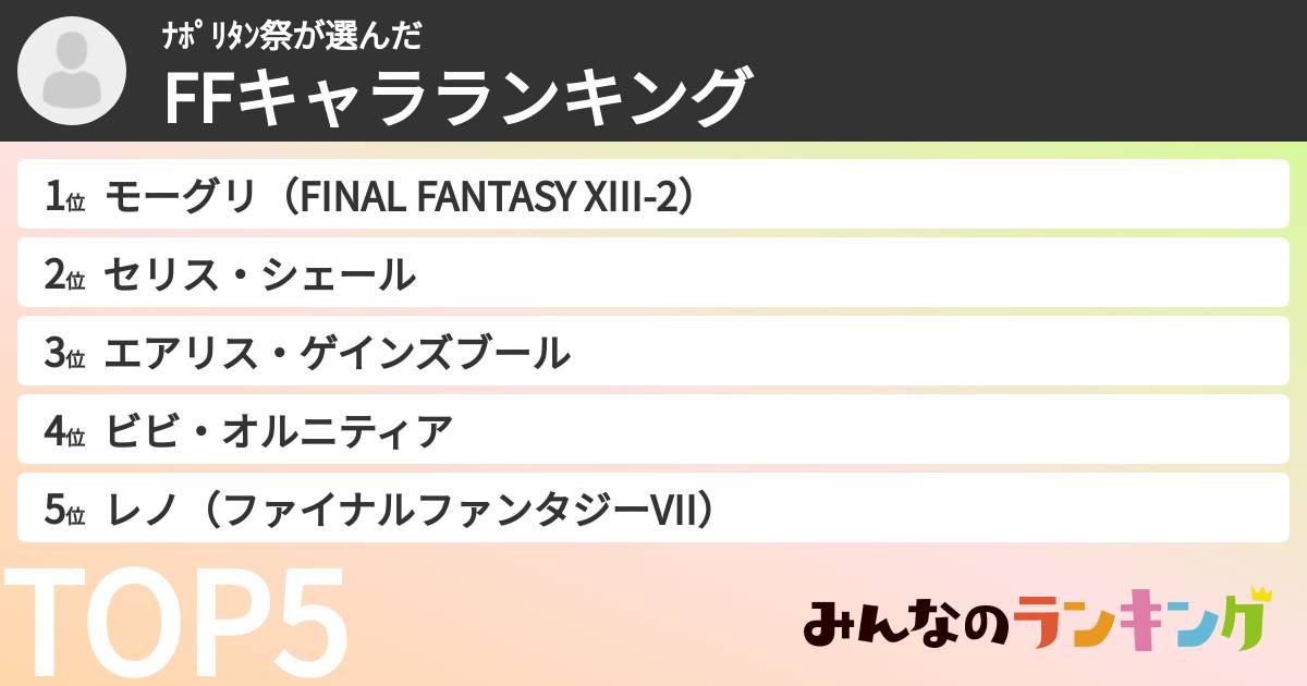 ナポリタン祭さんの「FFキャラランキング」