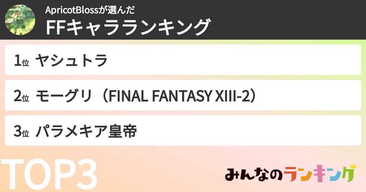 ApricotBlossさんの「FFキャラランキング」