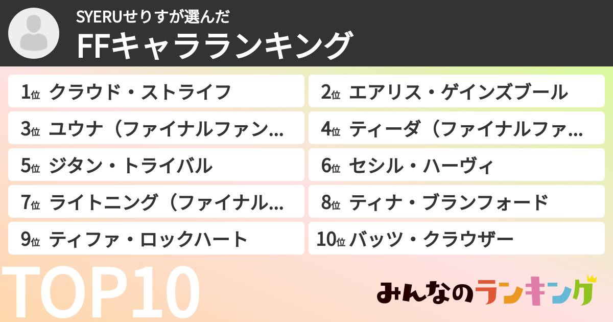 SYERUせりすさんの「FFキャラランキング」
