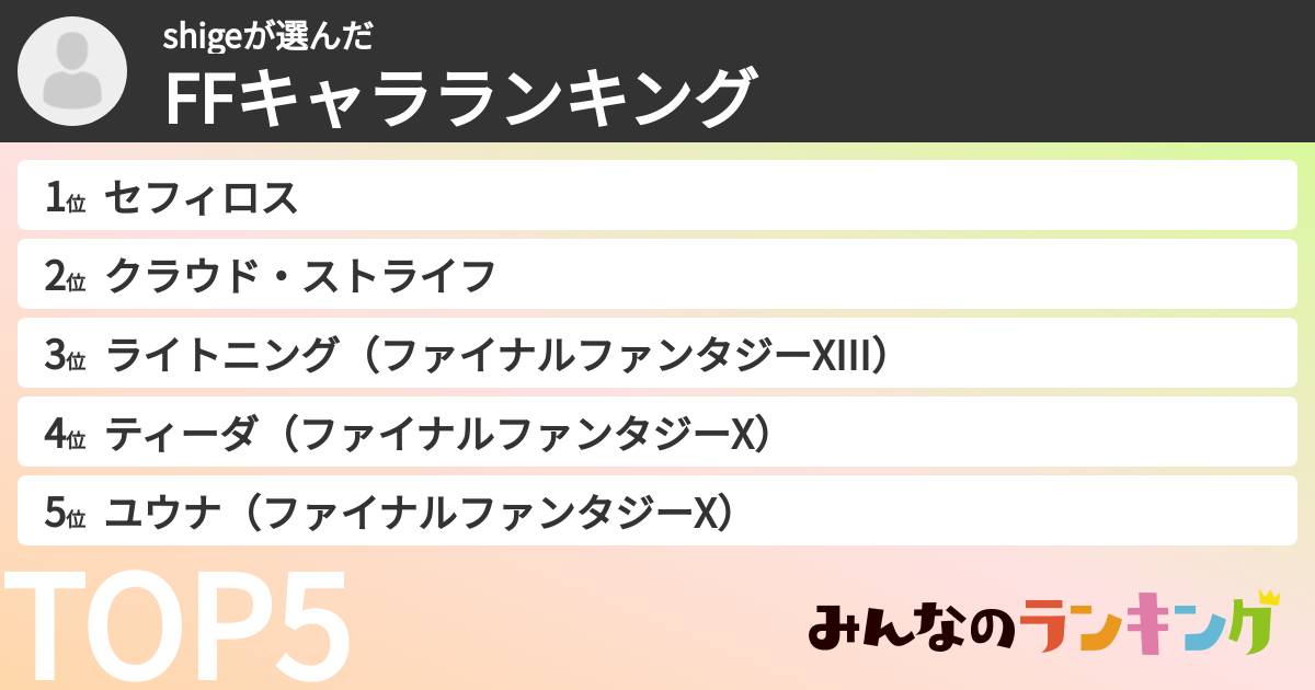 shigeさんの「FFキャラランキング」