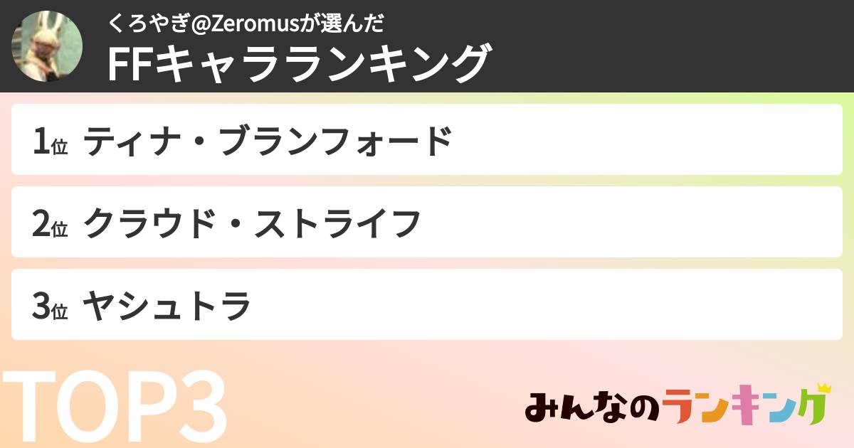 くろやぎ@Zeromusさんの「FFキャラランキング」
