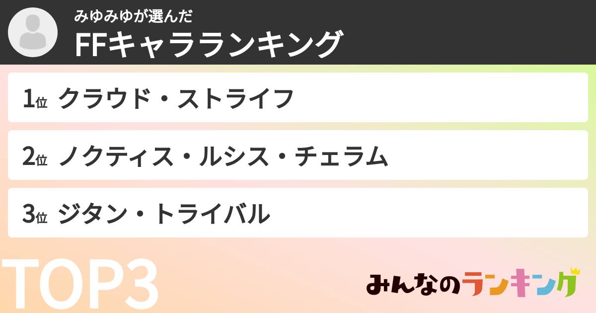みゆみゆさんの「FFキャラランキング」