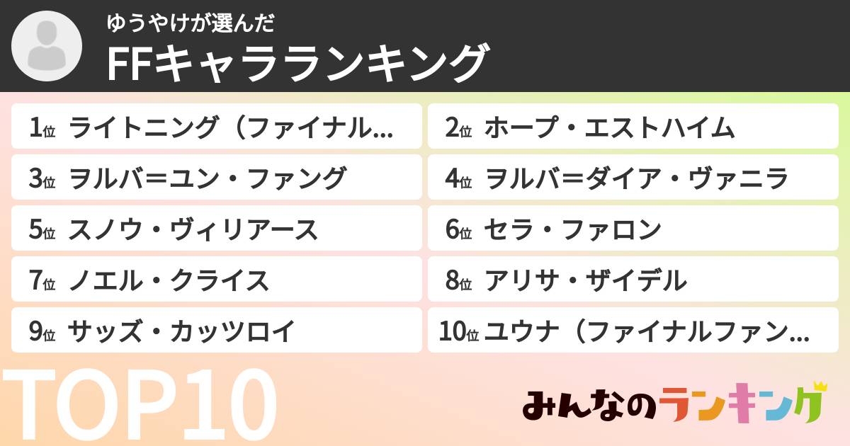 ゆうやけさんの「FFキャラランキング」
