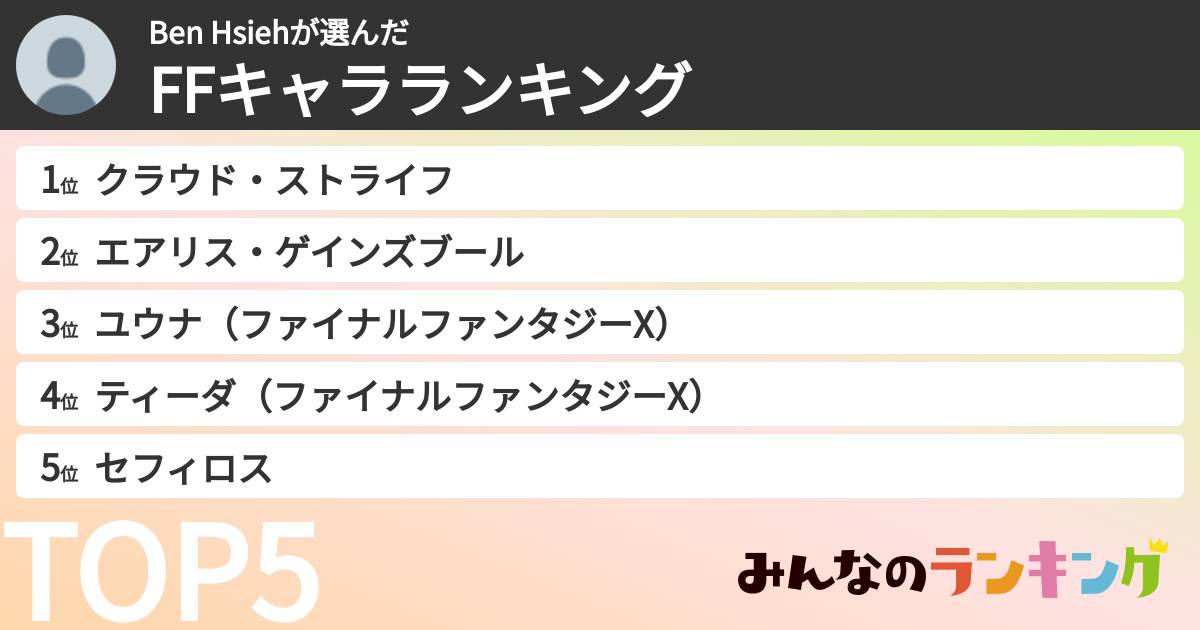 Ben Hsiehさんの「FFキャラランキング」