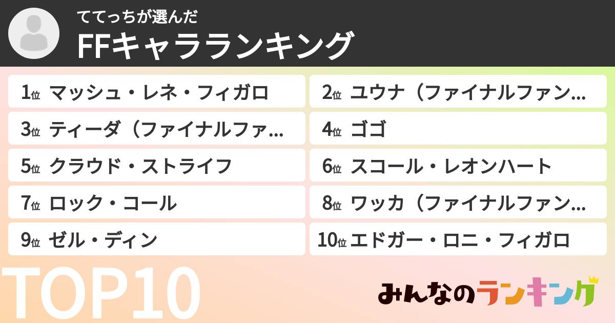 ててっちさんの「FFキャラランキング」