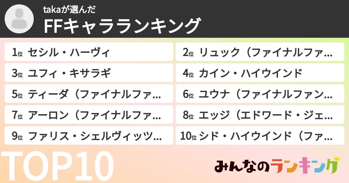 takaさんの「FFキャラランキング」