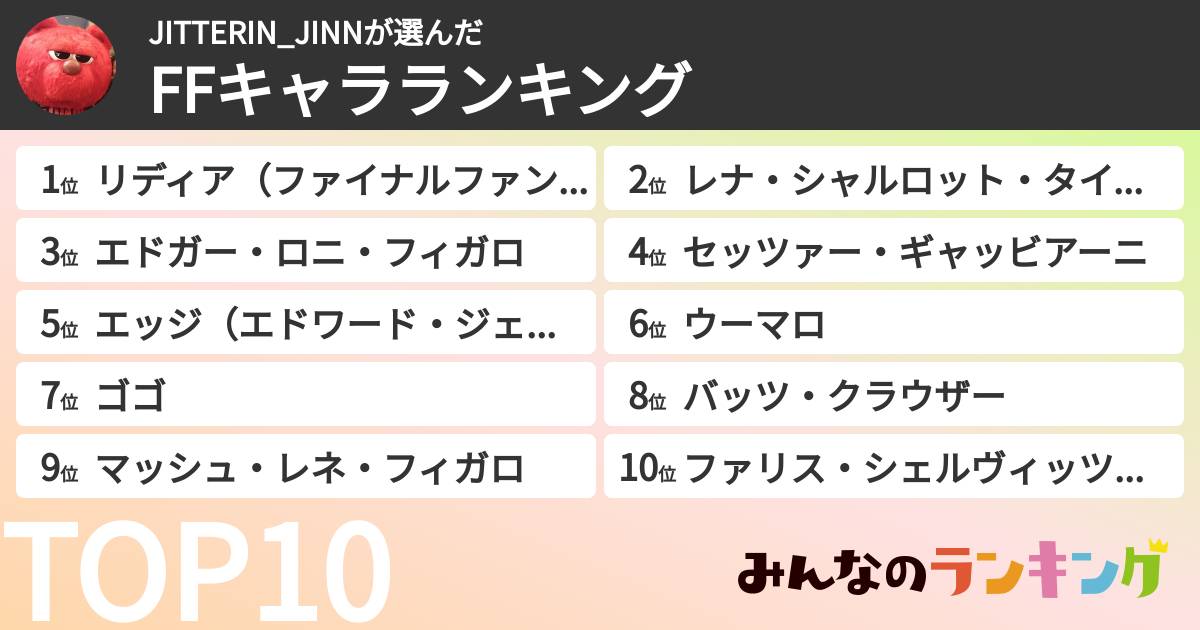 JITTERIN_JINNさんの「FFキャラランキング」