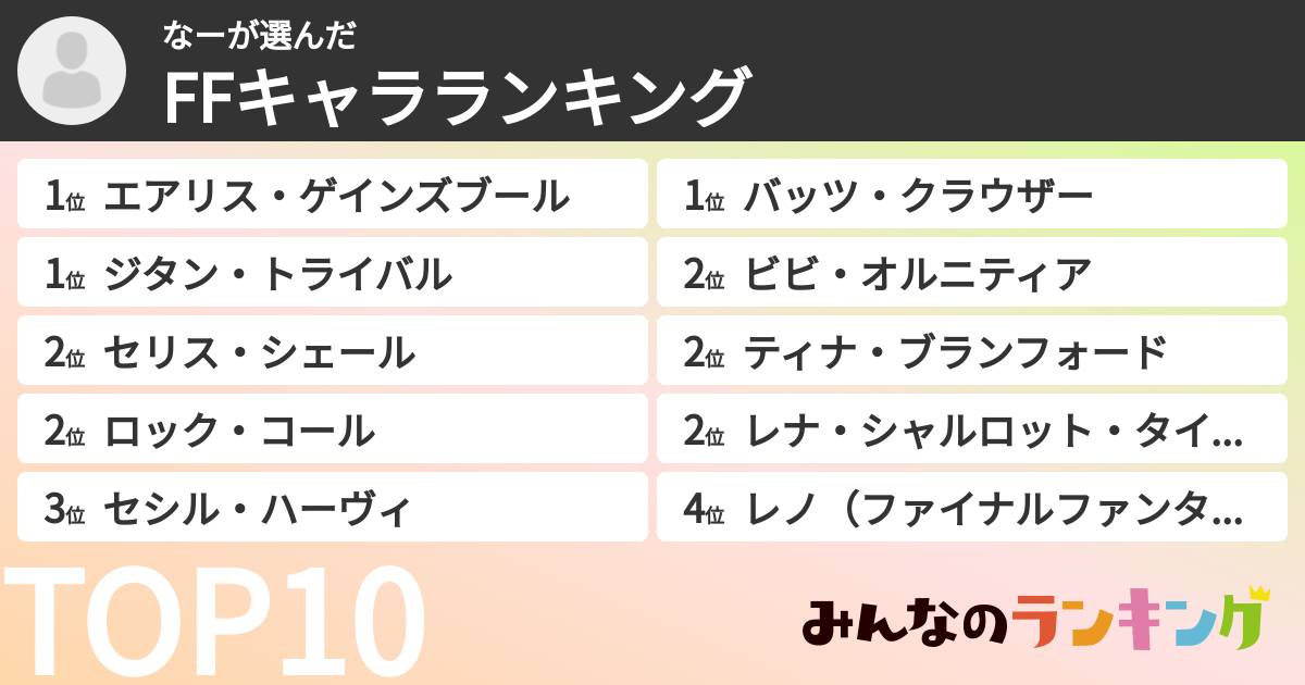 なーさんの「FFキャラランキング」
