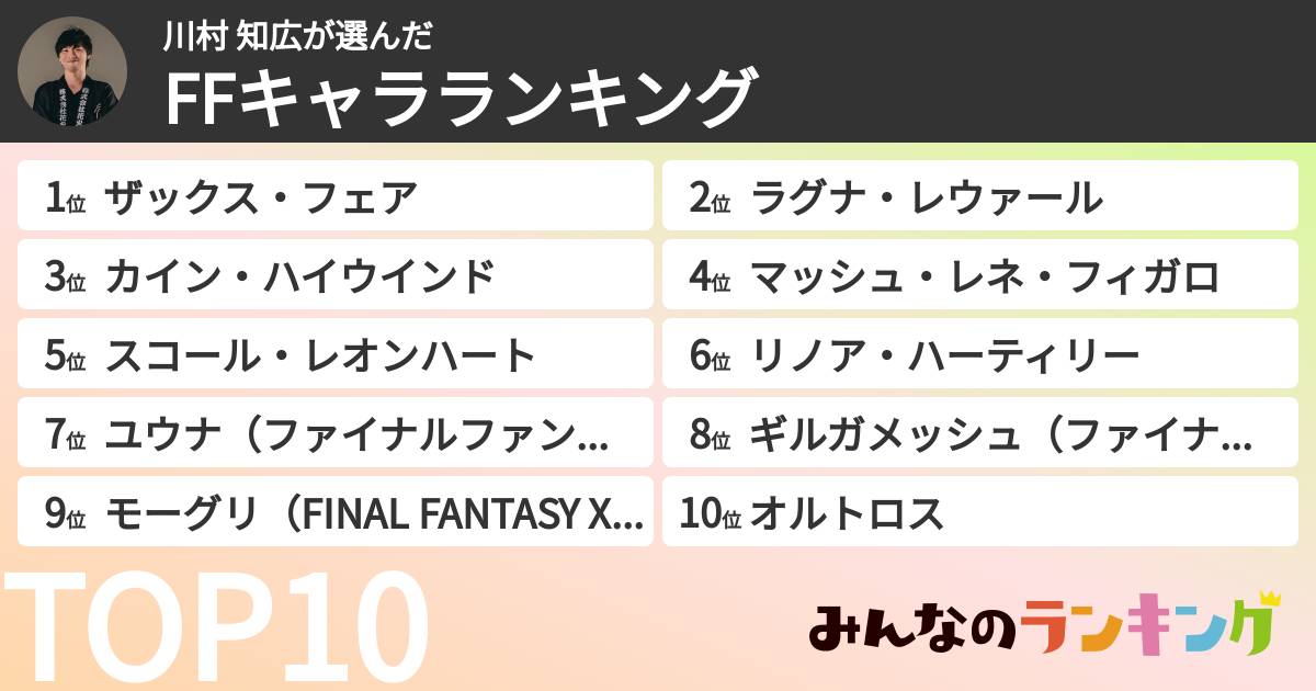 川村 知広さんの「FFキャラランキング」