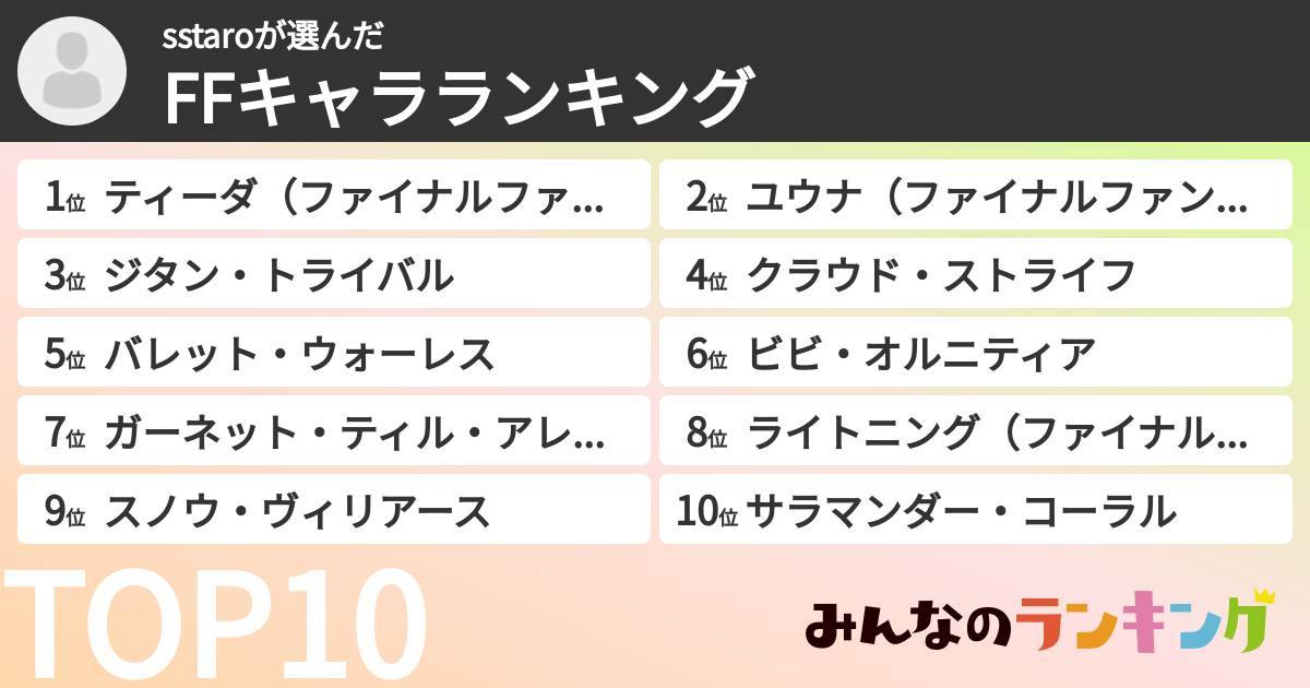 sstaroさんの「FFキャラランキング」