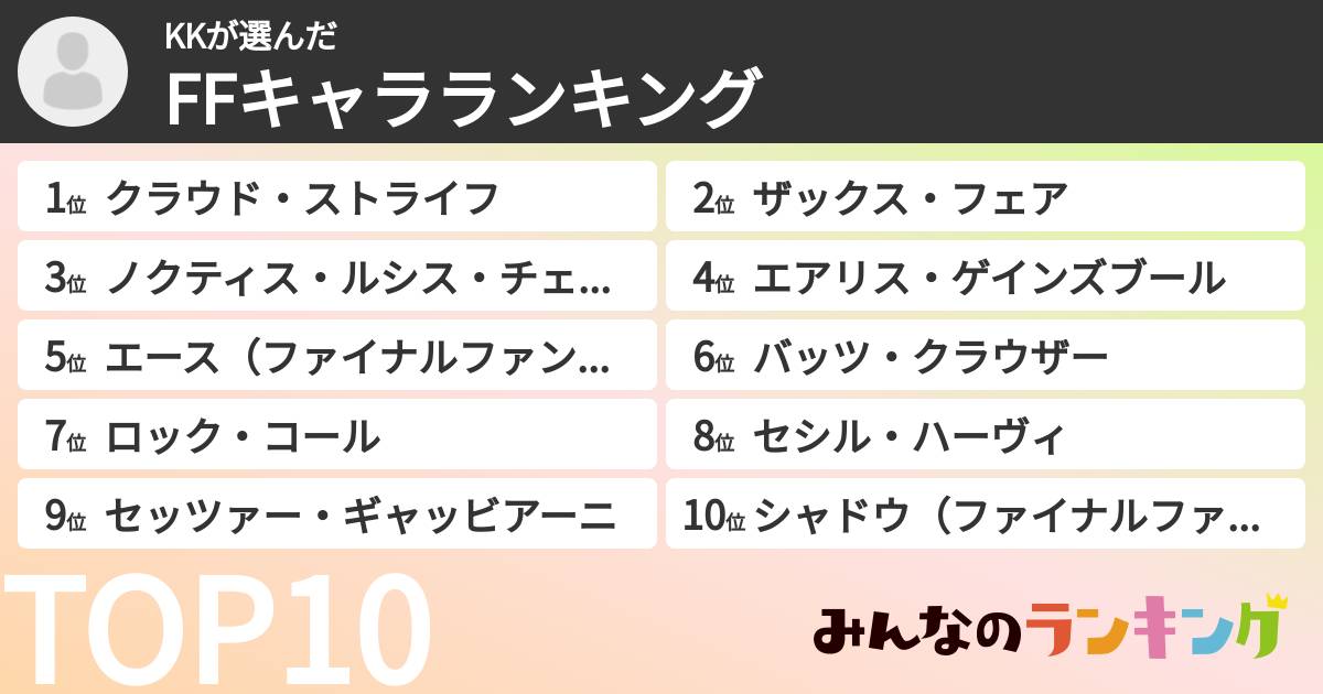KKさんの「FFキャラランキング」