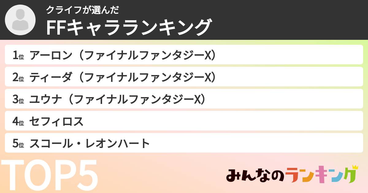 クライフさんの「FFキャラランキング」