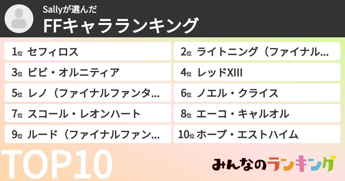 Sallyさんの「FFキャラランキング」