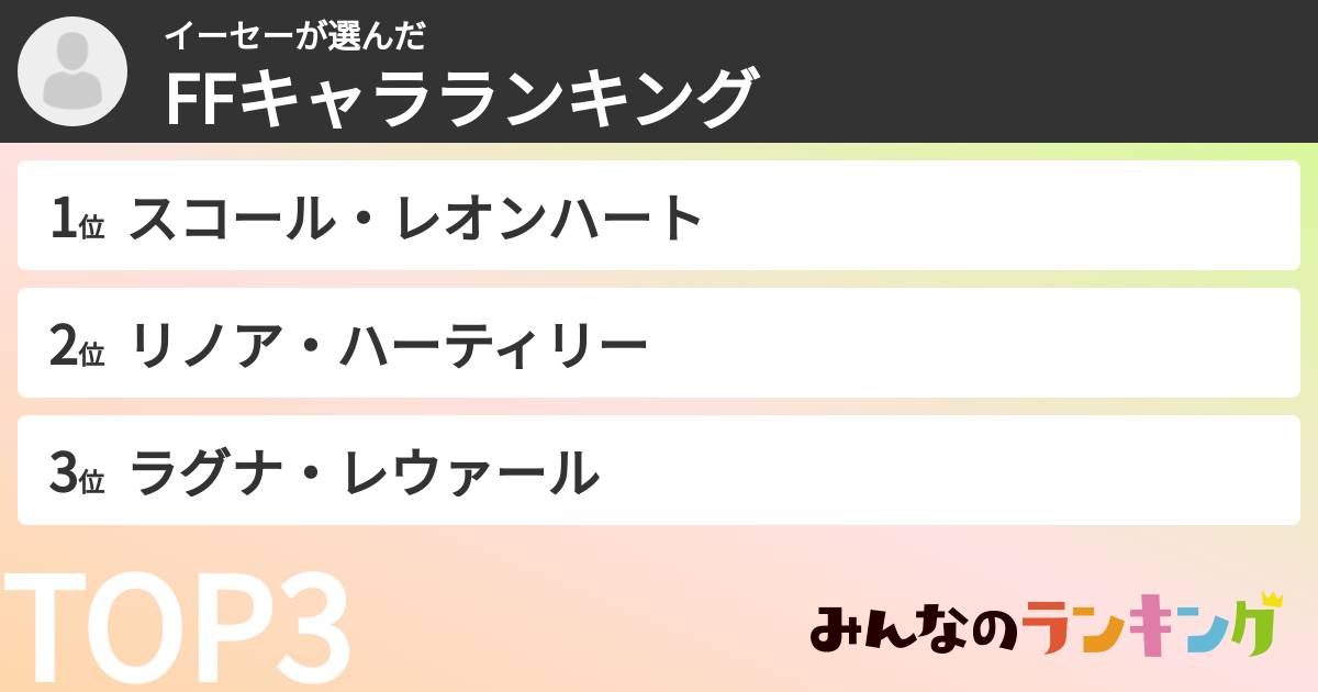 イーセーさんの「FFキャラランキング」