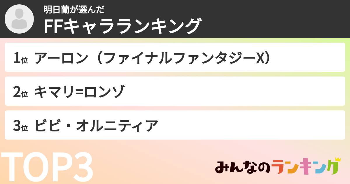 明日蘭さんの「FFキャラランキング」
