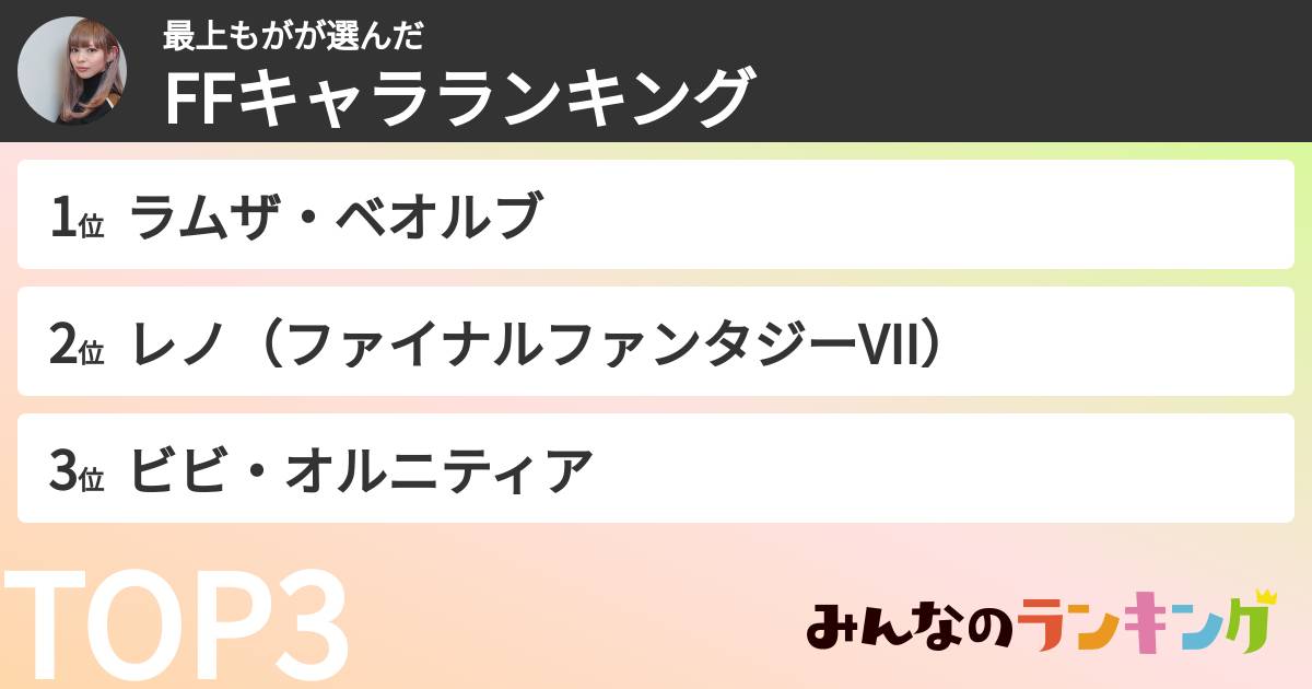 最上もがさんの「好きなファイナルファンタジーのキャラクターランキング」