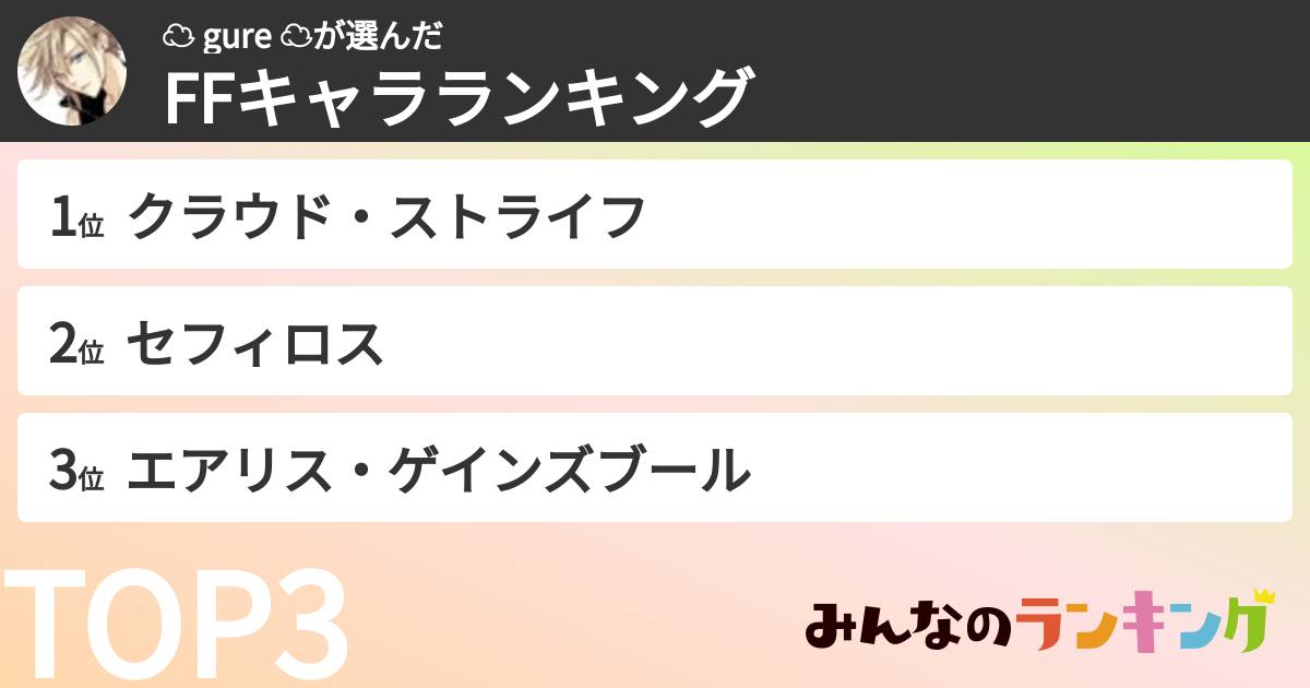 ☁️ gure ☁️さんの「FFキャラランキング」