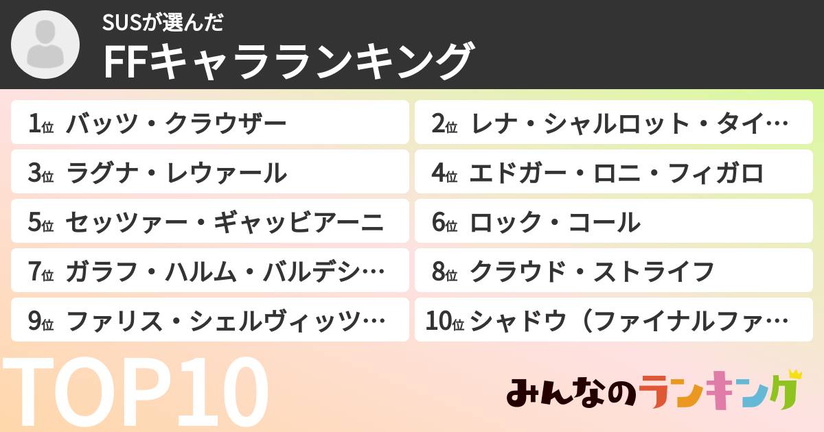 SUSさんの「FFキャラランキング」