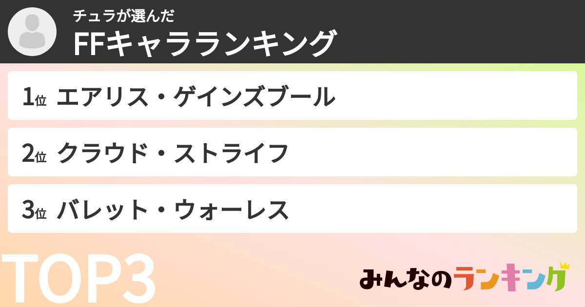 チュラさんの「FFキャラランキング」