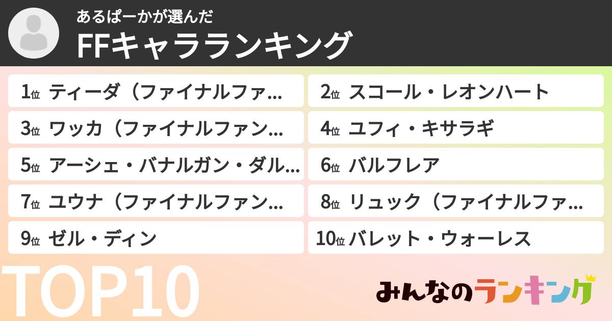 あるぱーかさんの「FFキャラランキング」