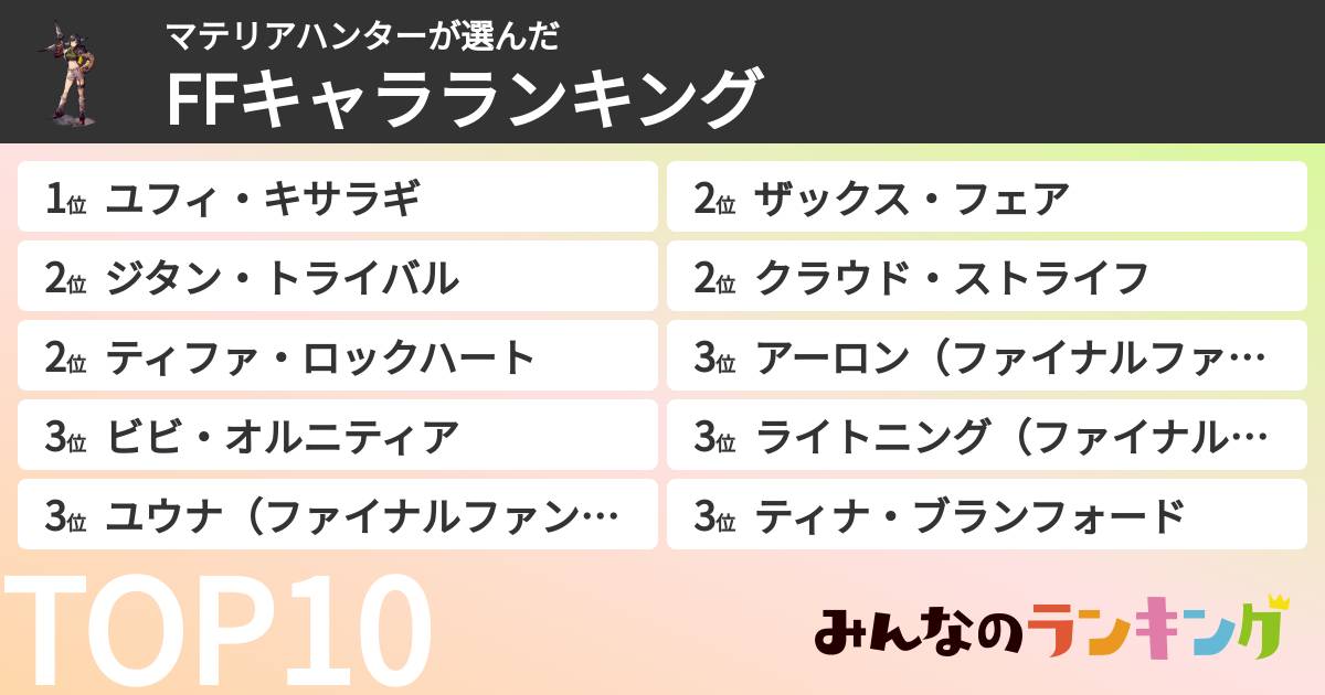 マテリアハンターさんの「FFキャラランキング」