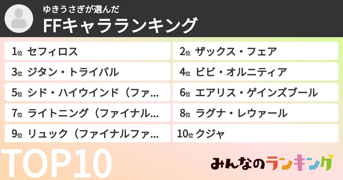 ゆきうさぎさんの「FFキャラランキング」