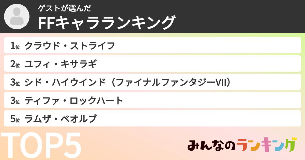 ゲストさんの「FFキャラランキング」