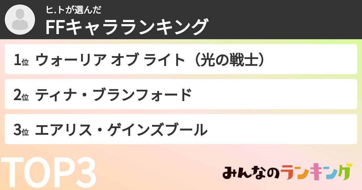 ヒ.トさんの「FFキャラランキング」
