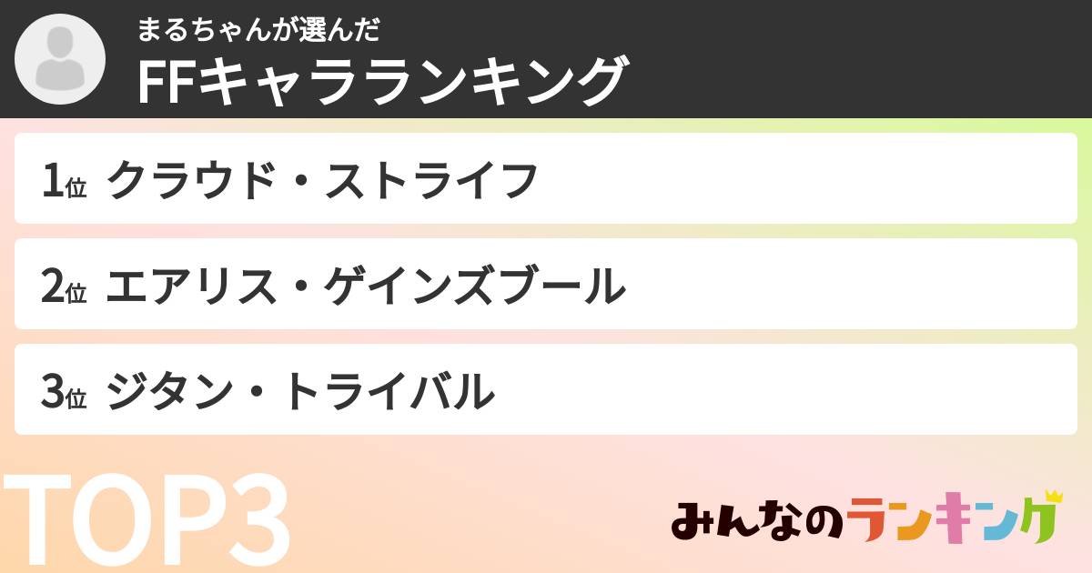 まるちゃんさんの「FFキャラランキング」