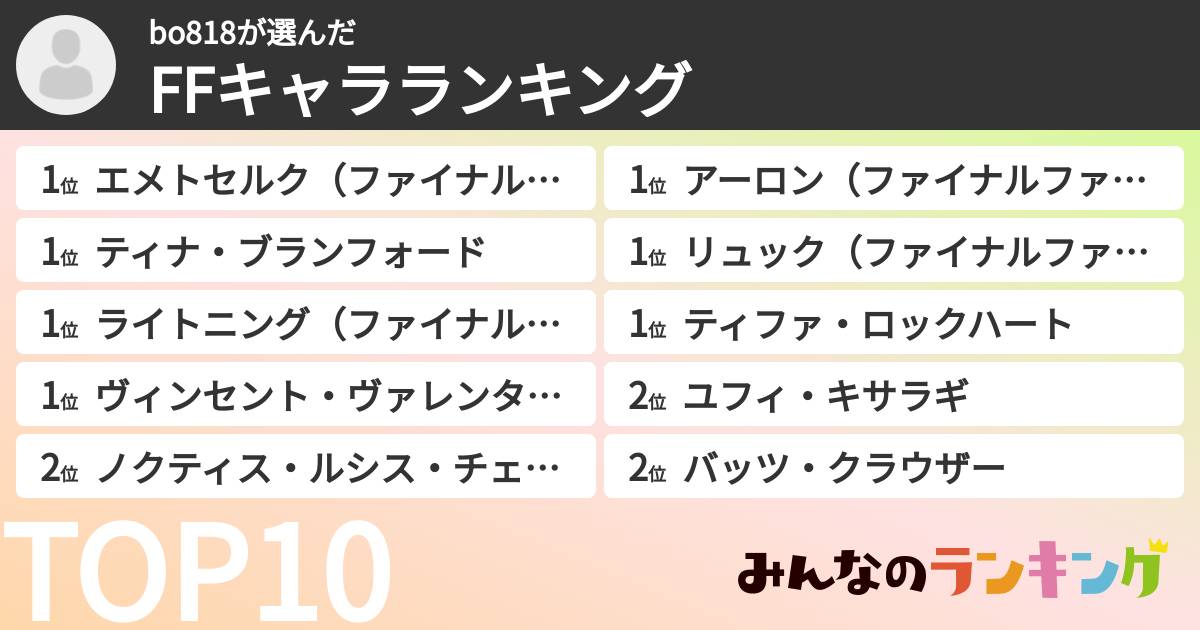 bo818さんの「FFキャラランキング」