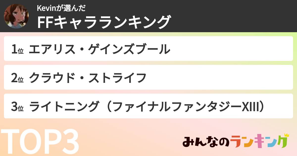 Kevinさんの「FFキャラランキング」