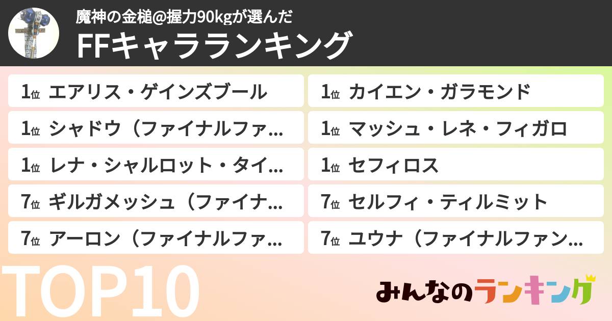 魔神の金槌@握力90kgさんの「FFキャラランキング」