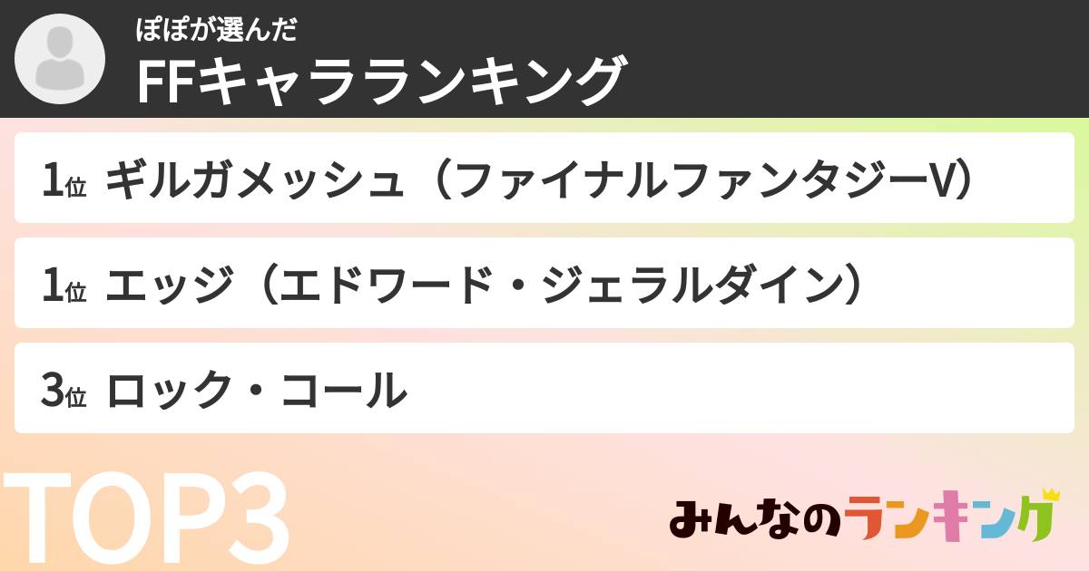 ぽぽさんの「FFキャラランキング」