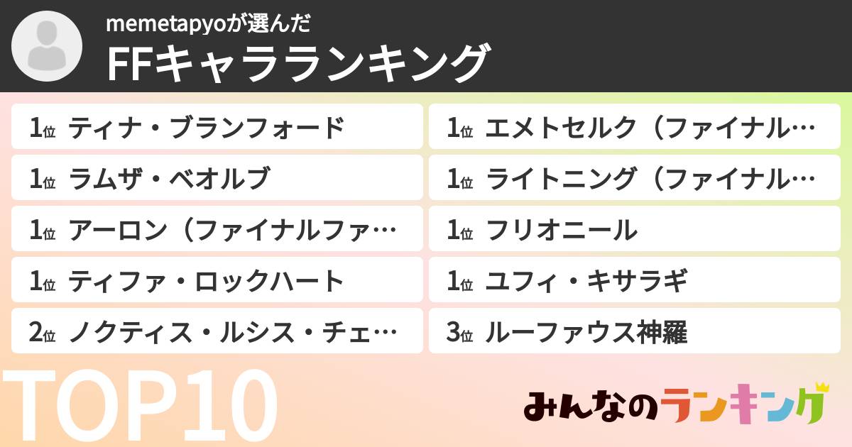 memetapyoさんの「FFキャラランキング」