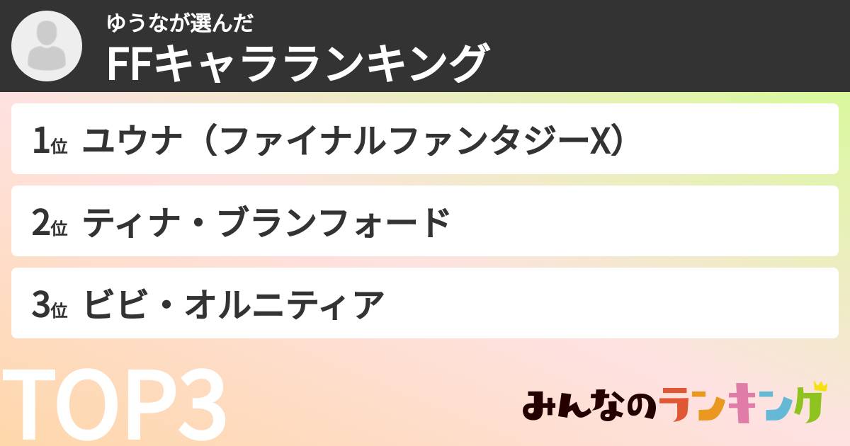 ゆうなさんの「FFキャラランキング」