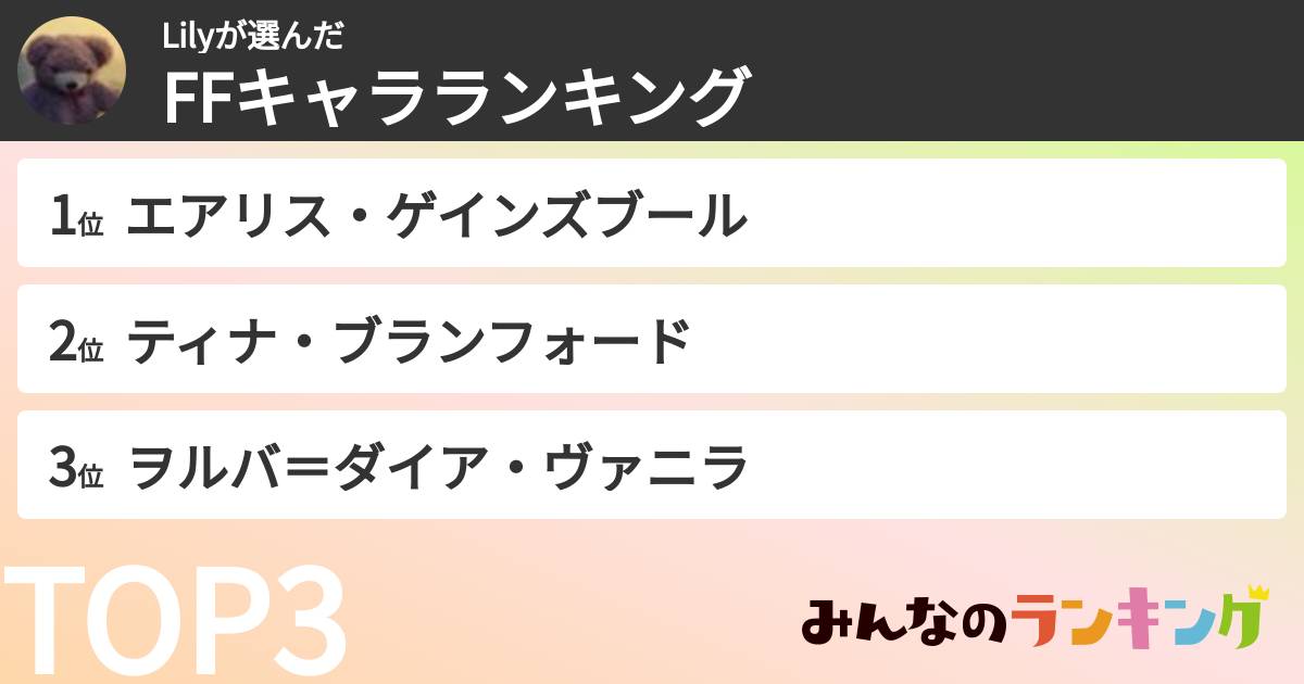 Lilyさんの「FFキャラランキング」