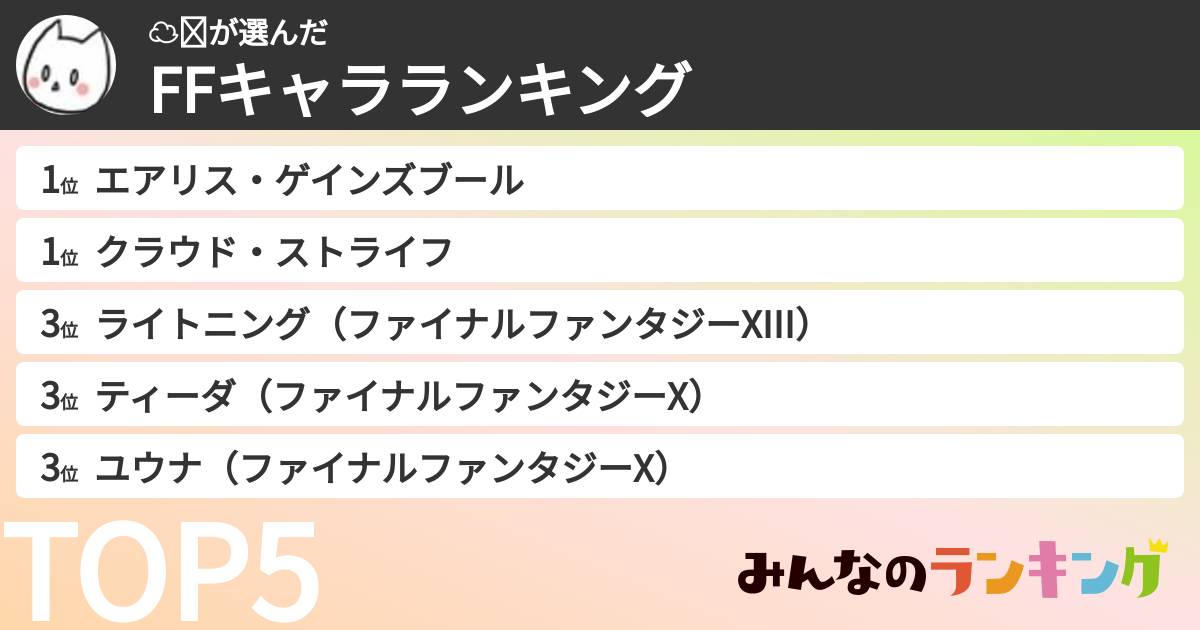 ☁️🌏さんの「FFキャラランキング」