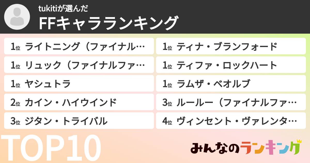 tukitiさんの「FFキャラランキング」